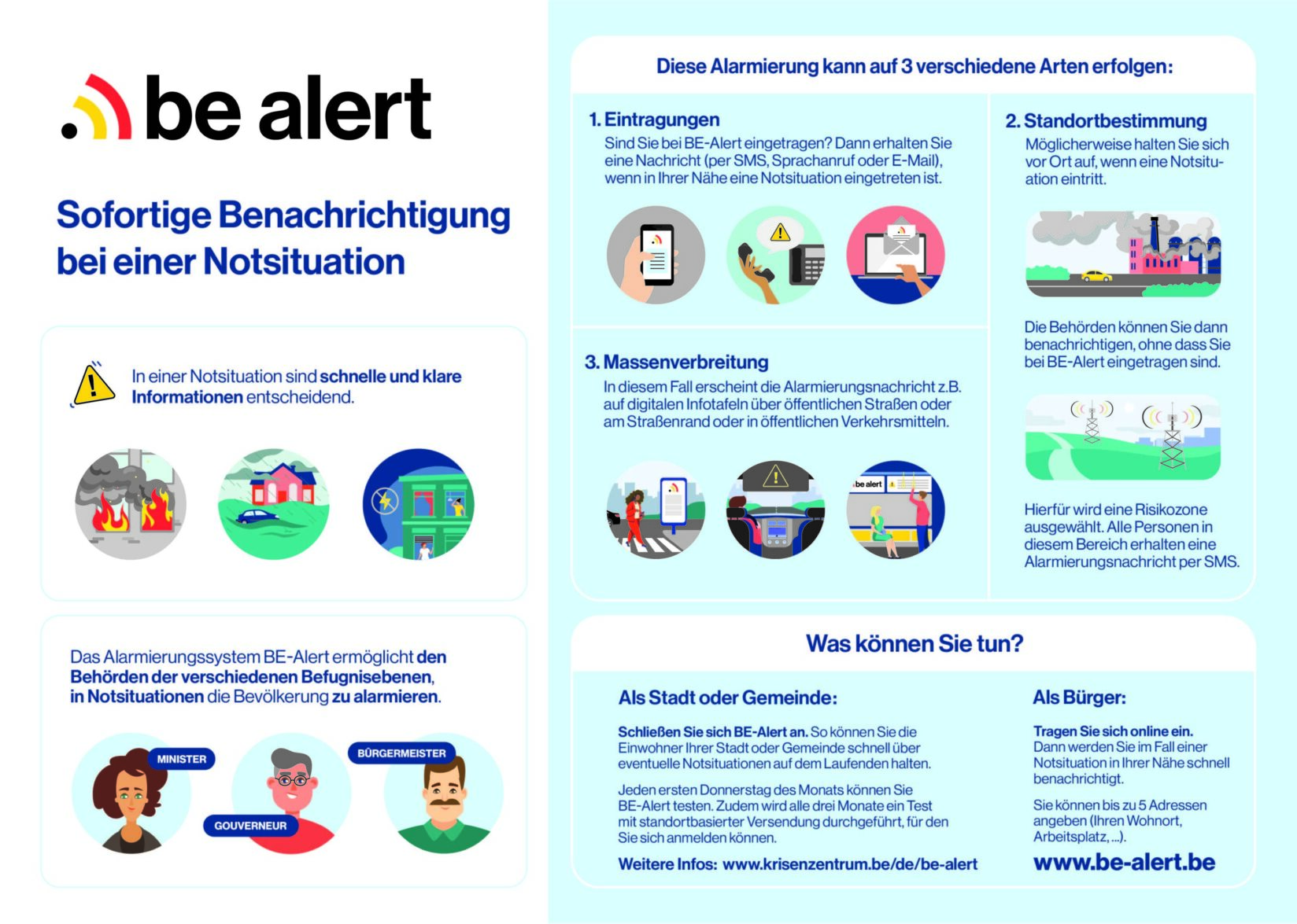 Infographic_BE-Alert_DE